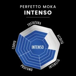 Caffè Macinato - Perfetto Moka Intenso -Vico 096080317 04