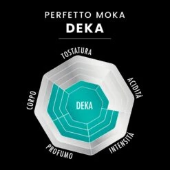 Caffè Macinato - Perfetto Moka Decaffeinato -Vico 096080320 04